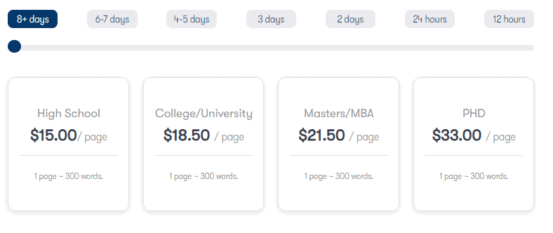 Prices at MyPerfectPaper