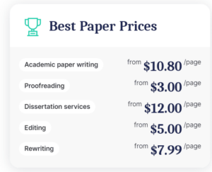 Prices at PaperWriter